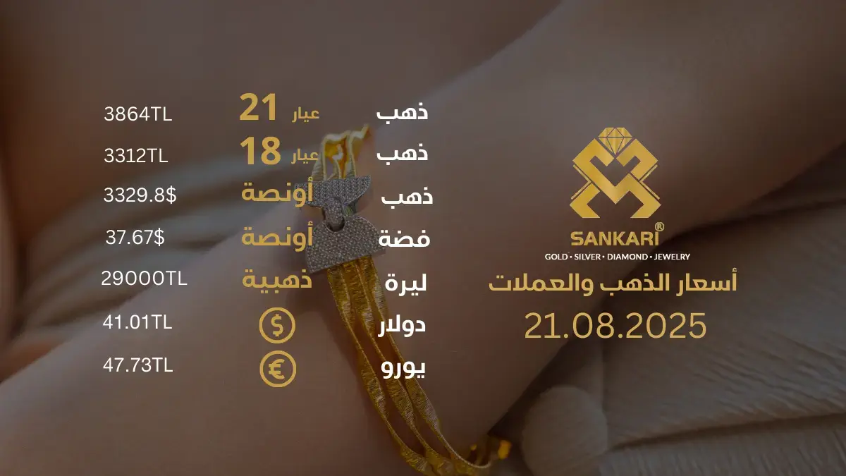 سعر الذهب اليوم في تركيا بتاريخ 2025-08-21 تحديثات دقيقة حول أسعار الذهب