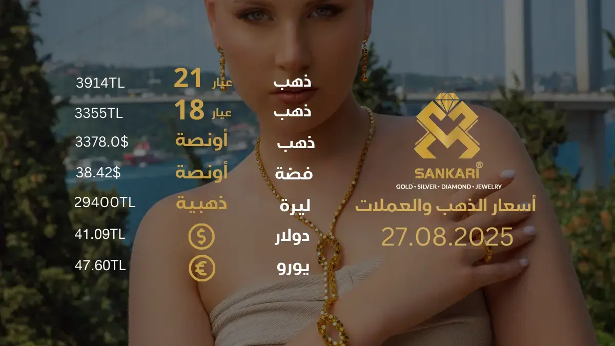 سعر الذهب اليوم في تركيا بتاريخ 2025-08-27 تحديثات دقيقة حول أسعار الذهب