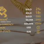 Gold Price Today, Thursday 04 September 2025: Latest Updates Gold Prices