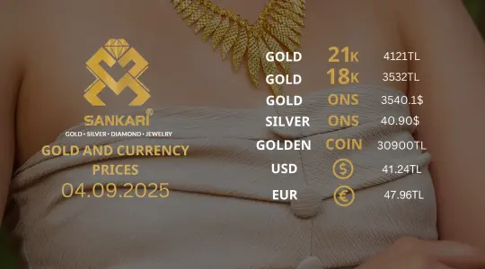 Gold Price Today, Thursday 04 September 2025: Latest Updates Gold Prices