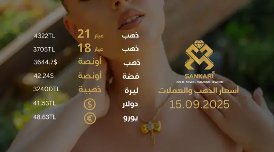 سعر الذهب اليوم في تركيا بتاريخ 2025-09-15 تحديثات دقيقة حول أسعار الذهب