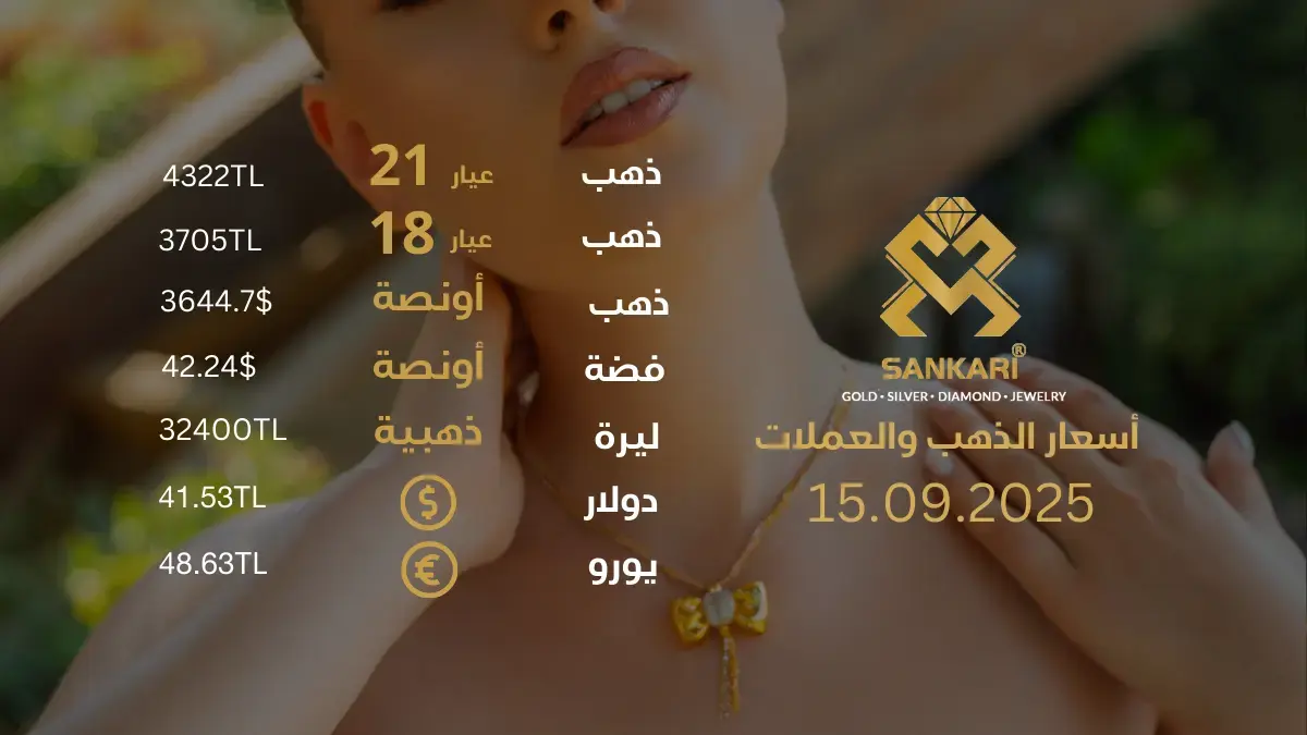 سعر الذهب اليوم في تركيا بتاريخ 2025-09-15 تحديثات دقيقة حول أسعار الذهب