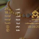 سعر الذهب اليوم في تركيا