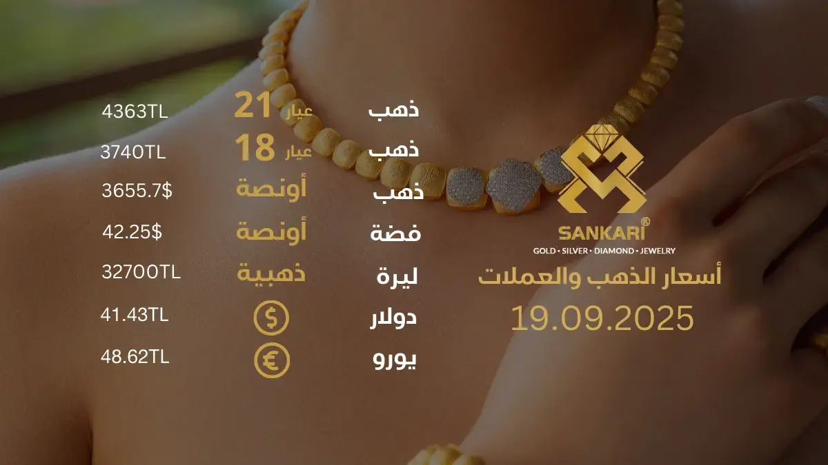 سعر الذهب اليوم في تركيا بتاريخ 2025-09-19 تحديثات دقيقة حول أسعار الذهب