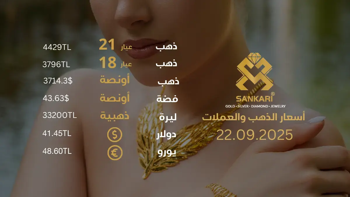 سعر الذهب اليوم في تركيا بتاريخ 2025-09-22 تحديثات دقيقة حول أسعار الذهب