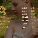 Gold Price Today, Wednesday 08 October 2025: Latest Updates Gold Prices