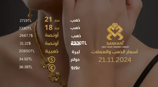 تحديث أسعار الذهب في تركيا - 21 نوفمبر 2024: