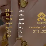 سعر الذهب اليوم في تركيا بتاريخ 27 نوفمبر 2024: تحديثات دقيقة حول أسعار الذهب