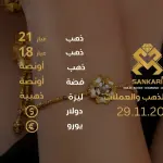 سعر الذهب اليوم في تركيا بتاريخ 29 نوفمبر 2024: تحديثات دقيقة حول أسعار الذهب