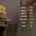 Gold Price Today, Friday 01 November 2025: Latest Updates Gold Prices