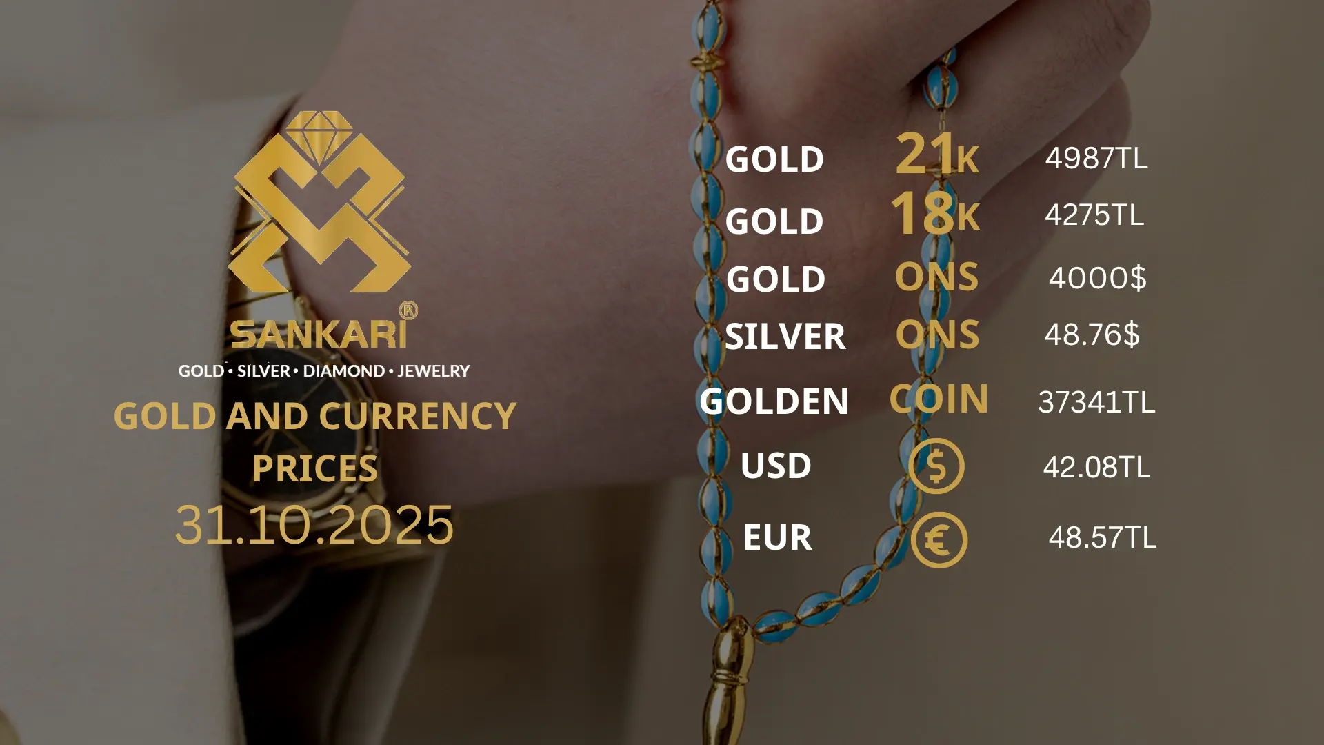 Gold Price Today, Friday 01 November 2025: Latest Updates Gold Prices