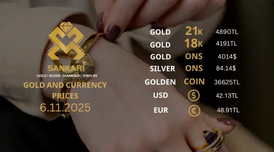 Gold Price Today, Thirsday 06 November 2025: Latest Updates Gold Prices