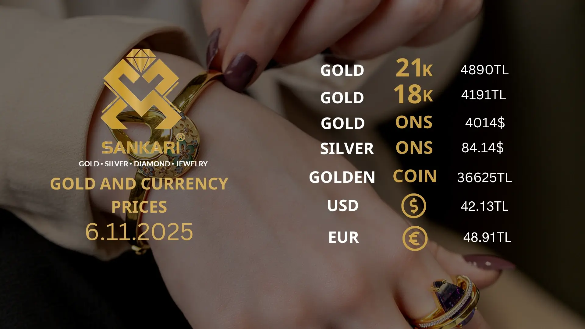 Gold Price Today, Thirsday 06 November 2025: Latest Updates Gold Prices