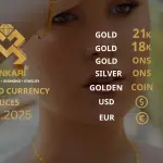 Gold Price Today, Friday 07 November 2025: Latest Updates Gold Prices