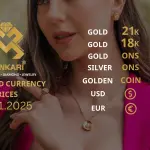 Gold Price Today in Turkey, Wednesday 12 November 2025 – Latest Gold & Currency Updates