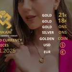 Gold Price Today in Turkey, Thirsday 13 November 2025 – Latest Gold & Currency Updates