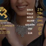Gold Price Today in Turkey, Tuesday 18 November 2025 – Latest Gold & Currency Updates
