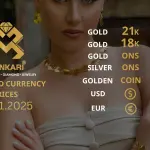 Gold Price Today in Turkey, Wednesday 19 November 2025 – Latest Gold & Currency Updates