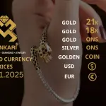 Gold Price Today in Turkey, Thirsday 20 November 2025 – Latest Gold & Currency Updates