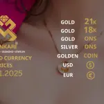 Gold Price Today in Turkey, Friday 21 November 2025 – Latest Gold & Currency Updates