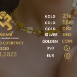 Gold Price Today in Turkey, Saturday 22 November 2025 – Latest Gold & Currency Updates