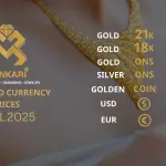 Gold Price Today in Turkey, Thirsday 27 November 2025 – Latest Gold & Currency Updates