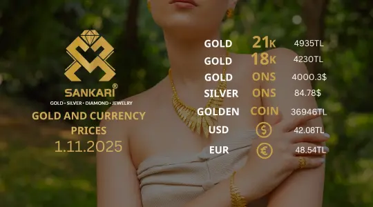 سعر الذهب اليوم في تركيا بتاريخ 2025-11-01 تحديثات دقيقة حول أسعار الذهب