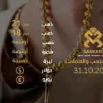 سعر الذهب اليوم في تركيا بتاريخ 2025-11-01 تحديثات دقيقة حول أسعار الذهب