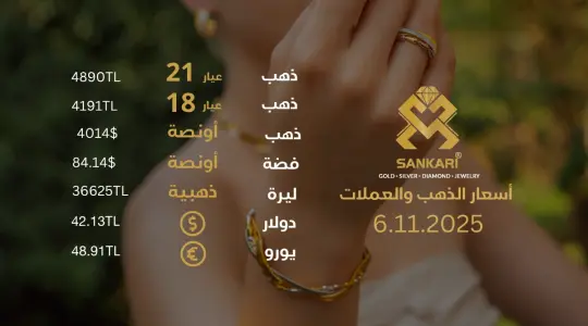 سعر الذهب اليوم في تركيا بتاريخ 2025-11-06 تحديثات دقيقة حول أسعار الذهب