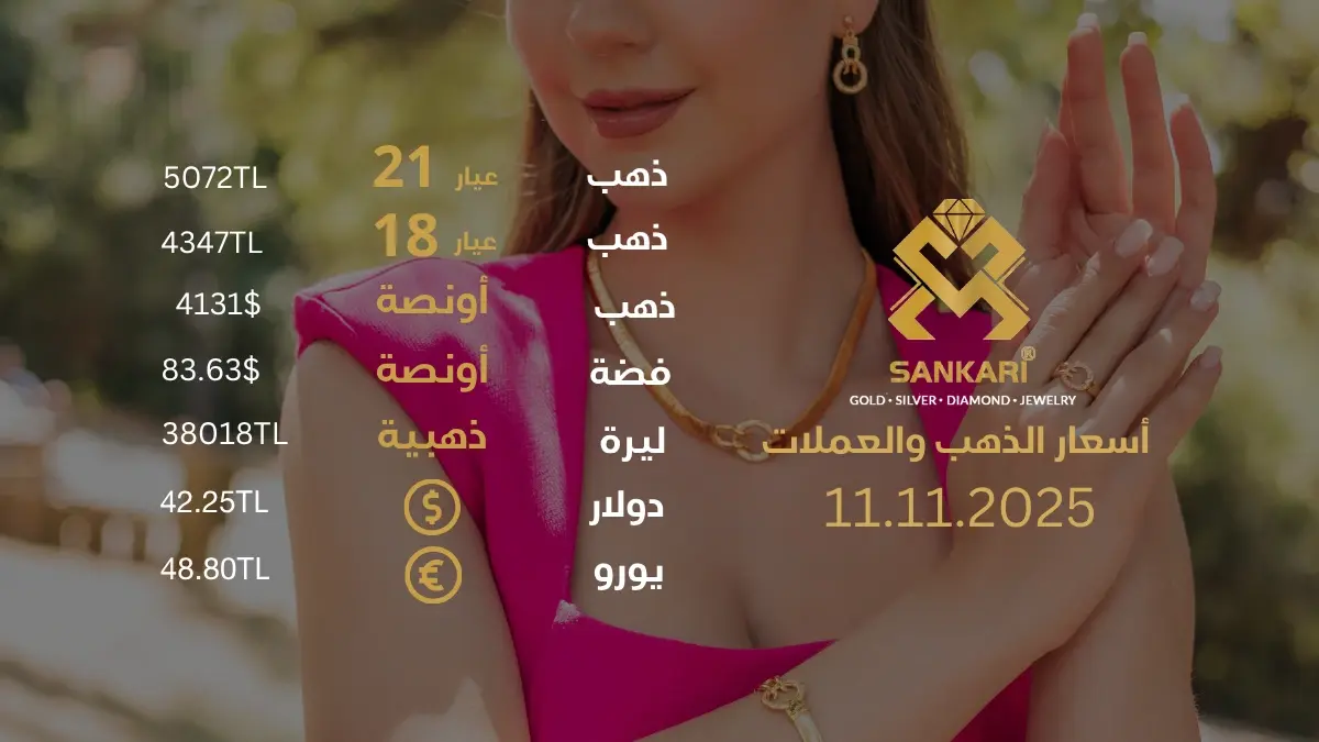 سعر الذهب اليوم في تركيا بتاريخ 2025-11-11 تحديثات دقيقة حول أسعار الذهب