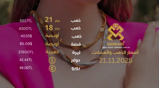 سعر الذهب اليوم في تركيا بتاريخ 2025-11-21 تحديثات دقيقة حول أسعار الذهب