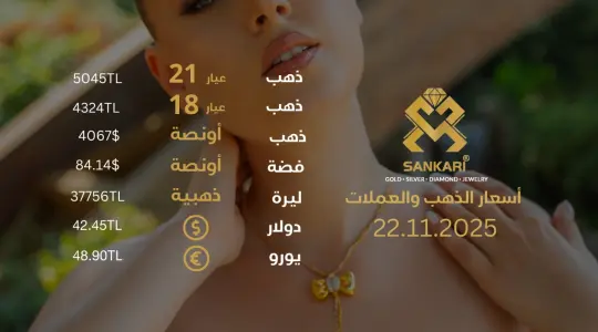 سعر الذهب اليوم في تركيا بتاريخ 2025-11-22 تحديثات دقيقة حول أسعار الذهب