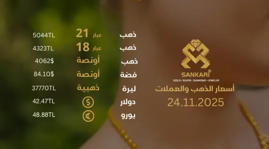 سعر الذهب اليوم في تركيا بتاريخ 2025-11-24 تحديثات دقيقة حول أسعار الذهب