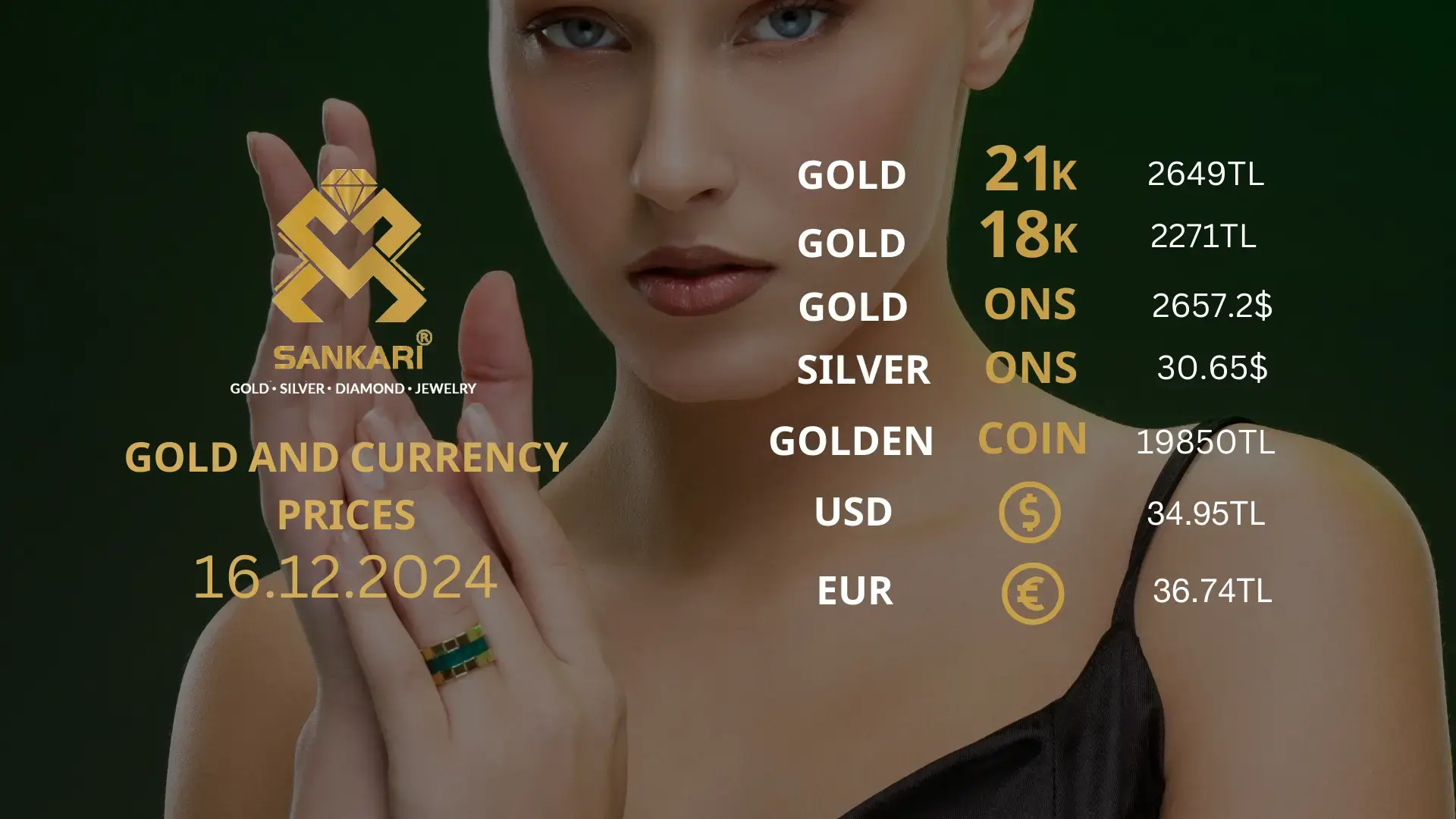 Gold Price Today, Monday 16 December 2024: Latest Updates Gold Prices