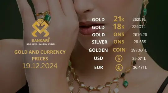 Gold Price Today, Thursday 19 December 2024: Latest Updates Gold Prices