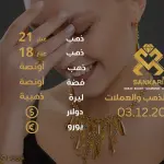 سعر الذهب اليوم في تركيا بتاريخ 03 ديسيمبر 2024: تحديثات دقيقة حول أسعار الذهب