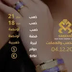 سعر الذهب اليوم في تركيا بتاريخ 04 ديسيمبر 2024: تحديثات دقيقة حول أسعار الذهب