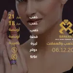 سعر الذهب اليوم في تركيا بتاريخ 06 ديسيمبر 2024: تحديثات دقيقة حول أسعار الذهب