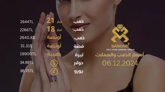 سعر الذهب اليوم في تركيا بتاريخ 06 ديسيمبر 2024: تحديثات دقيقة حول أسعار الذهب