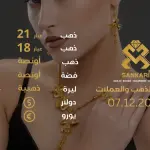 سعر الذهب اليوم في تركيا بتاريخ 07 ديسيمبر 2024: تحديثات دقيقة حول أسعار الذهب