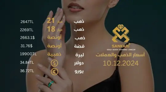 سعر الذهب اليوم في تركيا بتاريخ 10 ديسيمبر 2024: تحديثات دقيقة حول أسعار الذهب