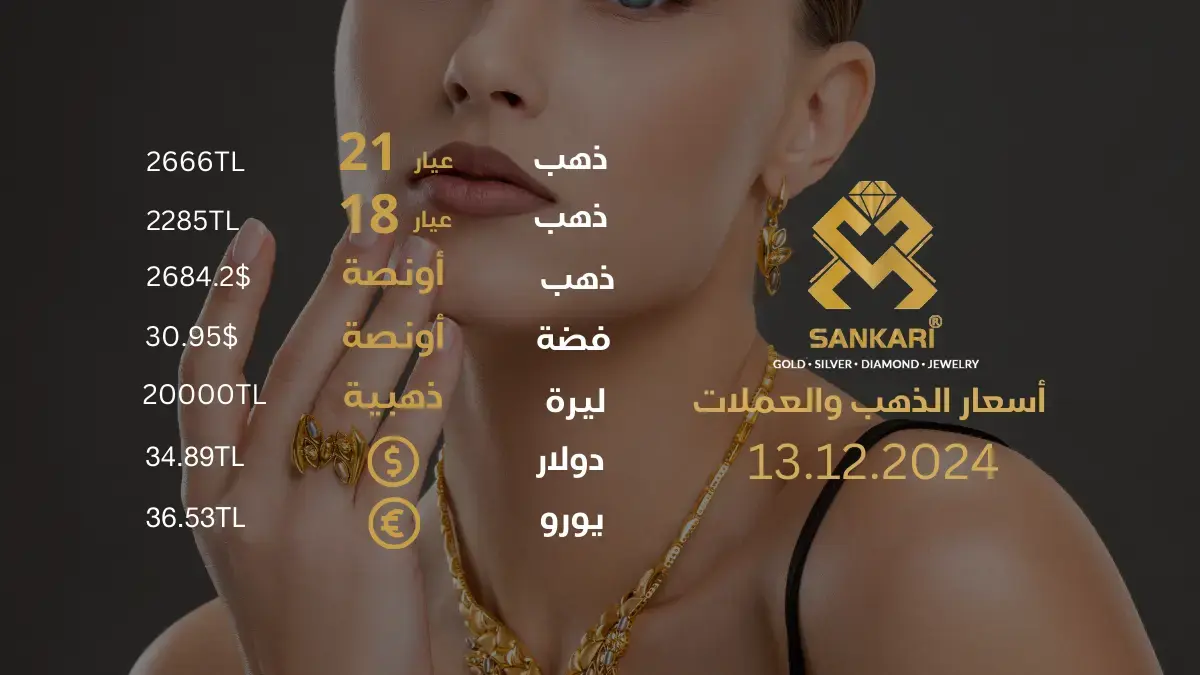 سعر الذهب اليوم في تركيا بتاريخ 13ديسيمبر 2024: تحديثات دقيقة حول أسعار الذهب