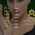 سعر الذهب اليوم في تركيا بتاريخ 16 ديسيمبر 2024: تحديثات دقيقة حول أسعار الذهب