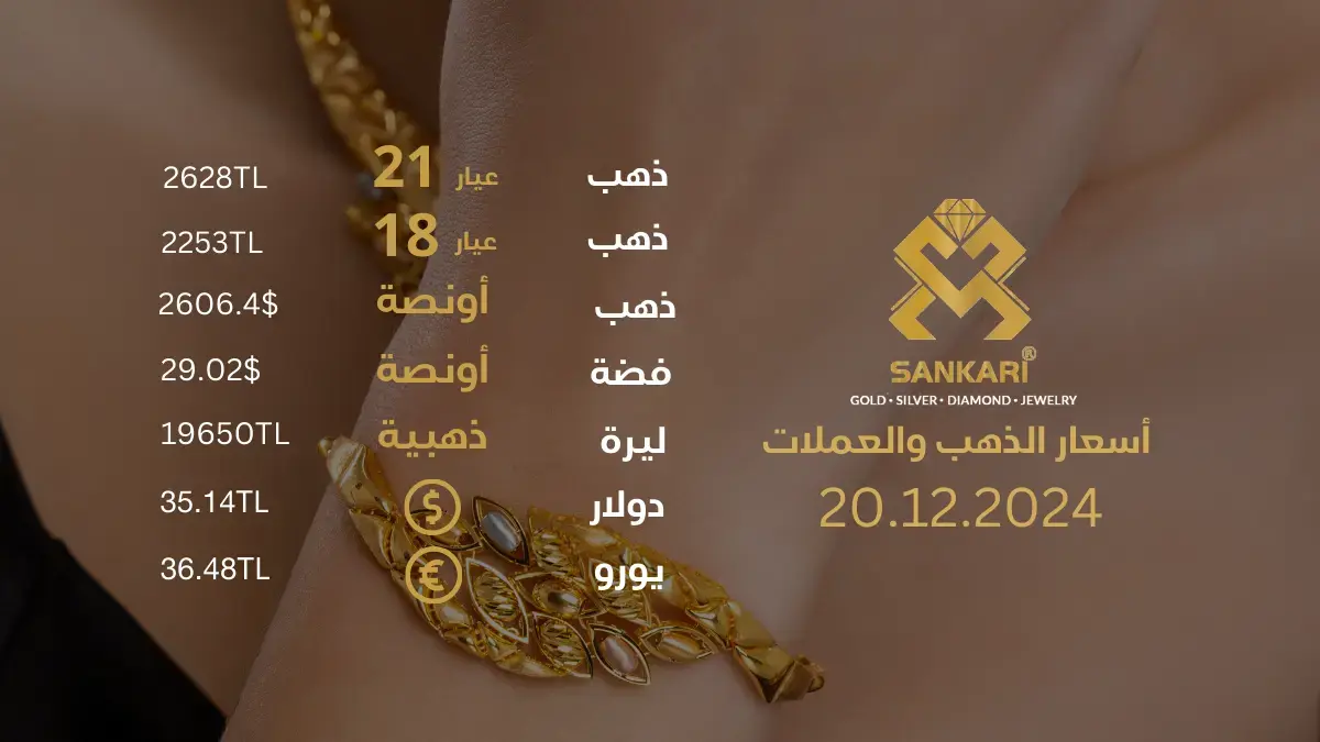 سعر الذهب اليوم في تركيا بتاريخ 20 ديسيمبر 2024: تحديثات دقيقة حول أسعار الذهب