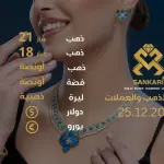 سعر الذهب اليوم في تركيا بتاريخ 25 ديسيمبر 2024: تحديثات دقيقة حول أسعار الذهب