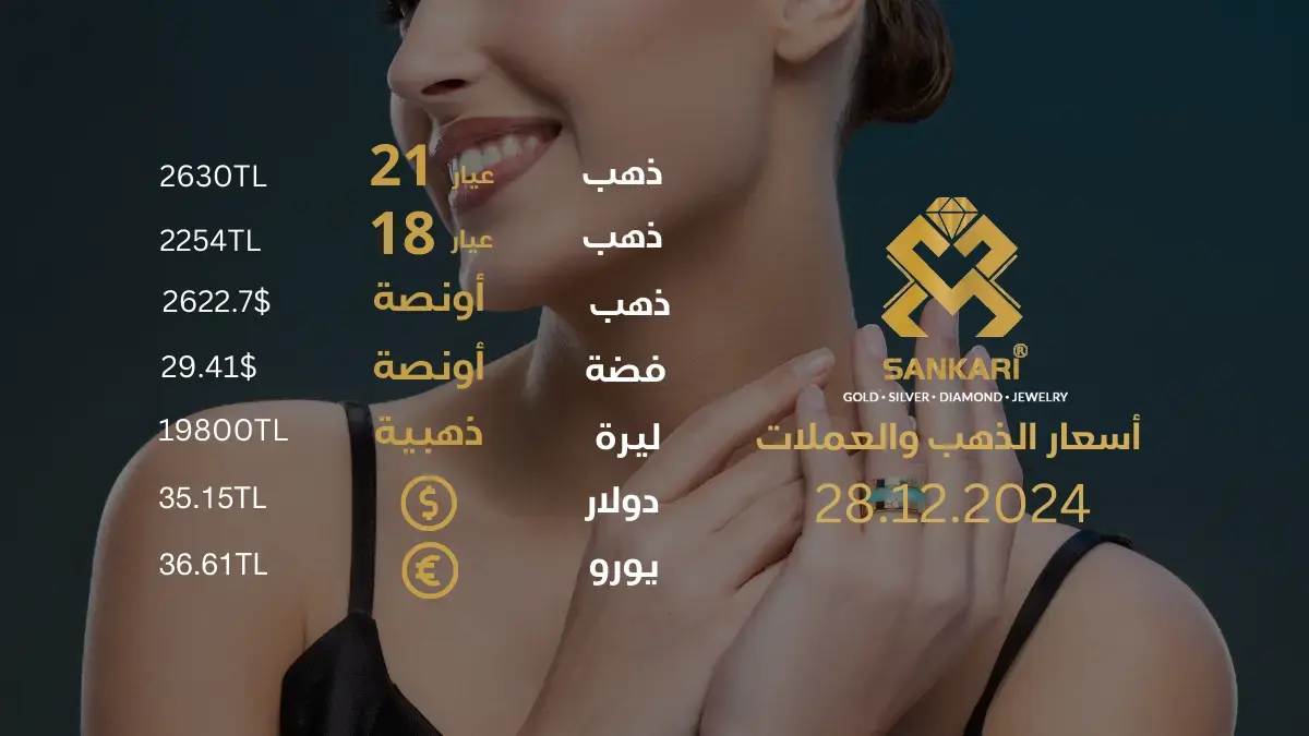 سعر الذهب اليوم في تركيا بتاريخ 28 ديسيمبر 2024: تحديثات دقيقة حول أسعار الذهب