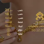 سعر الذهب اليوم في تركيا بتاريخ 30 ديسيمبر 2024: تحديثات دقيقة حول أسعار الذهب