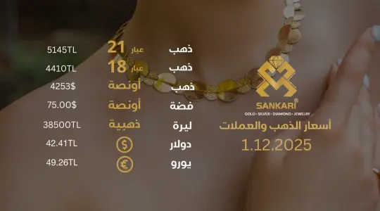 Gold Price Today in Turkey, Monday 01 December 2025 – Latest Gold & Currency Updates