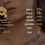 Gold Price Today in Turkey, Wednesday 10 December 2025 – Latest Gold & Currency Updates
