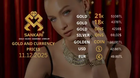 Gold Price Today in Turkey, Thirsday 11 December 2025 – Latest Gold & Currency Updates